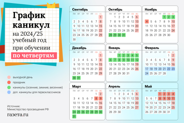 Школьные каникулы 2024/2025: как будут отдыхать российские школьники в новом учебном году 