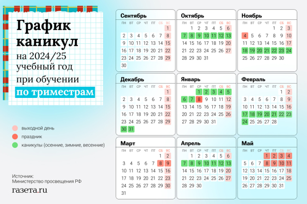 Школьные каникулы 2024/2025: как будут отдыхать российские школьники в новом учебном году 